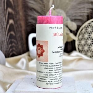 PRVÁ ČAKRA - KOREŇOVÁ MULADHARA