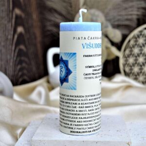 PIATA ČAKRA - KRČNÁ VIŠUDDHI