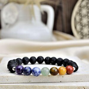 ČAKROVÝ NÁRAMOK + LÁVA - Harmonizácia čakier, zdravie fyzické, psychické, duševné