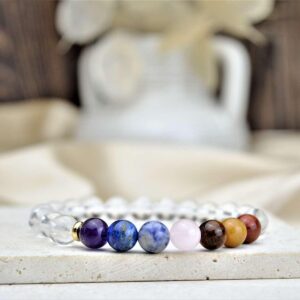 ČAKROVÝ NÁRAMOK + KRIŠTÁĽ - Harmonizácia čakier, zdravie fyzické, psychické, duševné