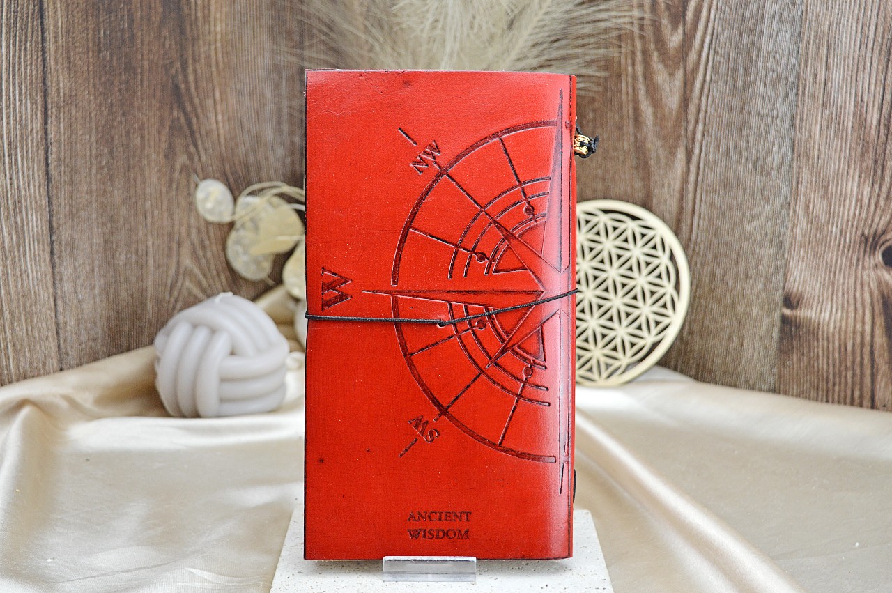 Ručne vyrábaný Kožený  Zápisník  - Malá kniha S veľkými plánmi