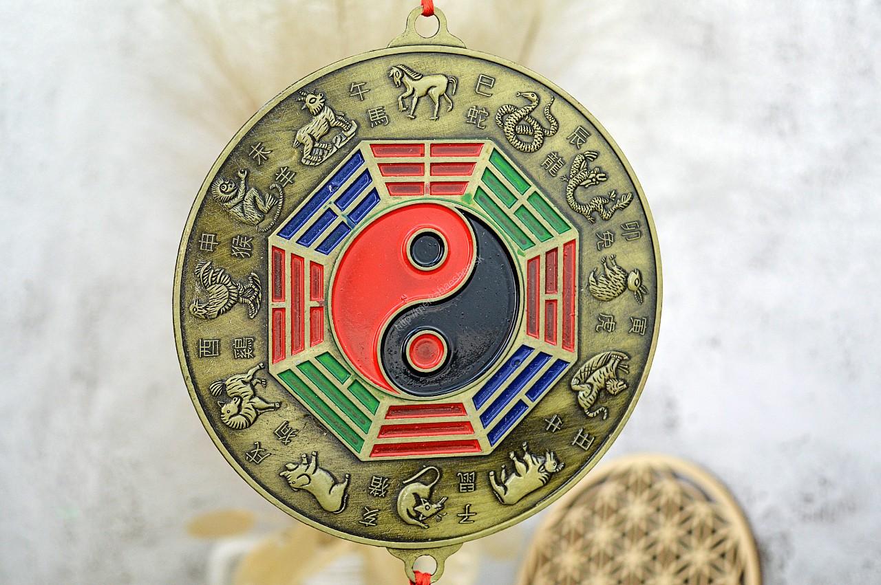 FENG SHUI Ochranný Štít Harmónie a Hojnosti JIN JANG- Bagua zrkadlo  so Zverokruhom